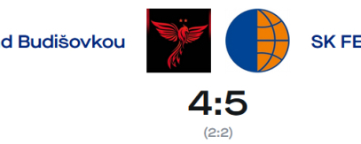 2.kolo futsalové Divize F