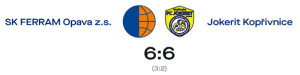 7.kolo futsalové Divize F
