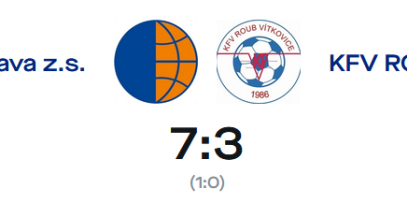 9.kolo futsalové Divize F