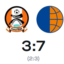 8.kolo futsalové Divize F